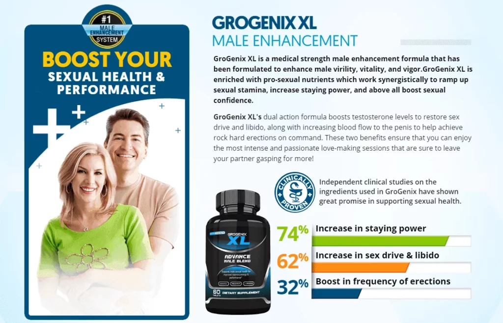 Grogenix XL